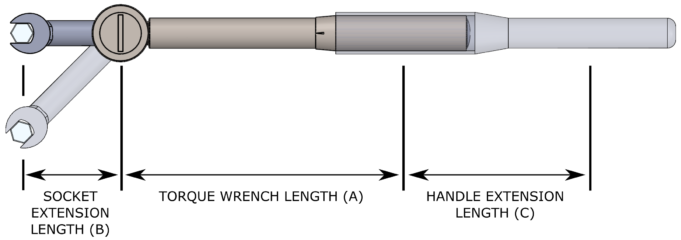 What is Torque Wrench? Its Types and Top 10 Methods about How to Set a Torque Wrench?
