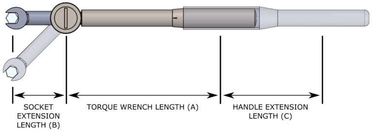 What Is Torque Wrench? Its Types and Top 10 Methods about How to Set a Torque Wrench?