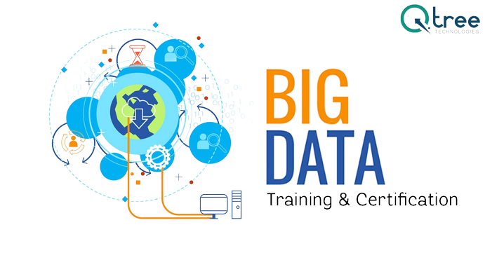 Know Why Big Data is Important in Today’s World