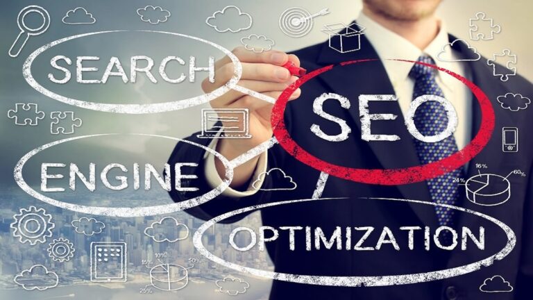 7 Features Of Quality SEO Services in Lahore