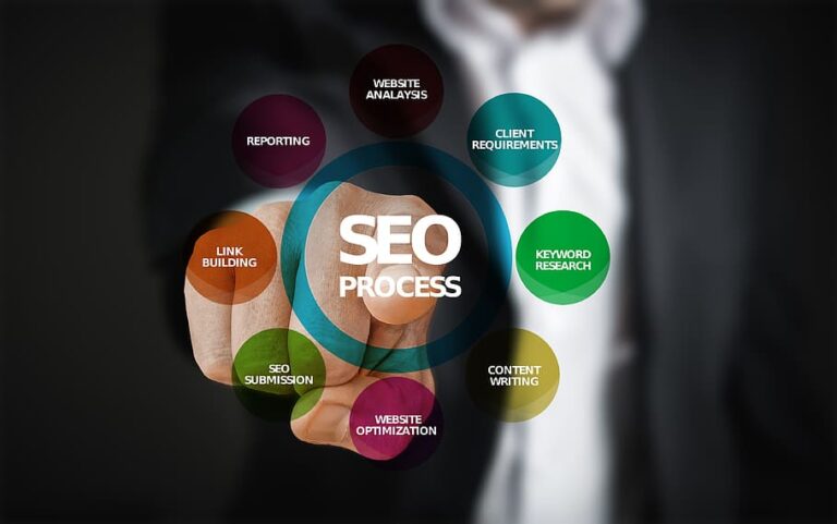 Why You Should Hire Professional SEO Services