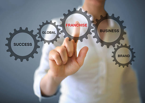 HOW DOES A FRANCHISE BUSINESS ORGANIZATION WORK