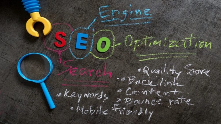 Is Out Sourcing To Best SEO Services in Lahore Viable?