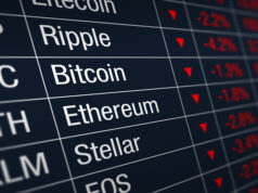 XRP Price Support and Resistance: Key Levels to Watch XRP Price
