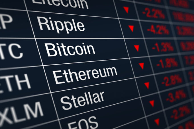 XRP Price Support and Resistance: Key Levels to Watch XRP Price