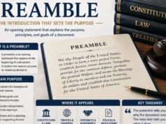 Preamble Explained: Meaning, Purpose, Legal Effect, Examples, and How It Guides the Interpretation of Formal Documents Preamble