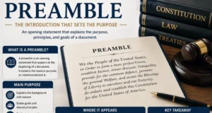 Preamble Explained: Meaning, Purpose, Legal Effect, Examples, and How It Guides the Interpretation of Formal Documents Preamble